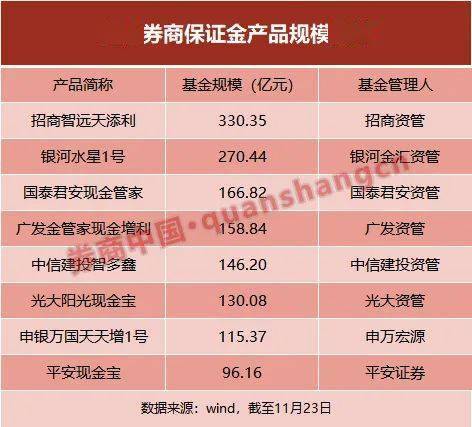 全面解析 卡片協(xié)商還款的優(yōu)勢及其適用場景,如何更大限度利用這一功能