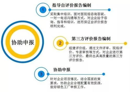 協(xié)商還款流程、律師協(xié)助必要性及費用一覽 信用擔(dān)保相關(guān)問題全面解答